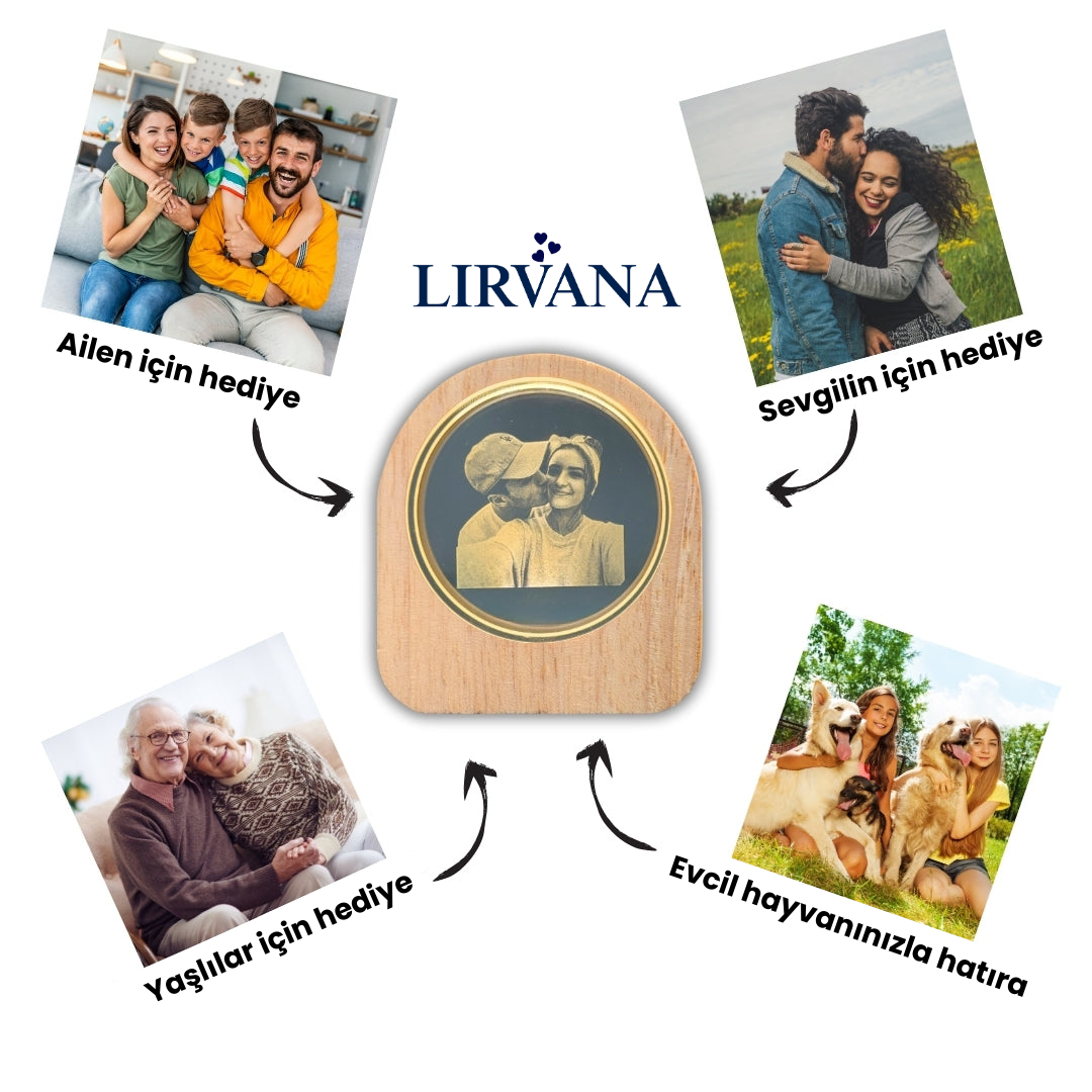 Özel Fotoğraf Küresi (Kişiye Özel Üretim)